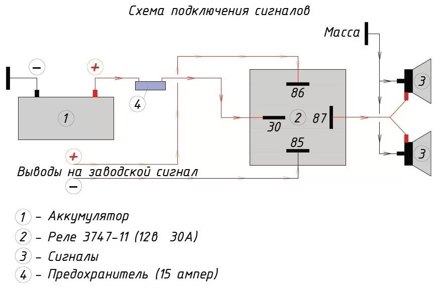 Подключение реле сигнала батя на районе Установка волговских сигналов. ДОРАБОТАНО: Установка реле. : - Renault Megane Sc