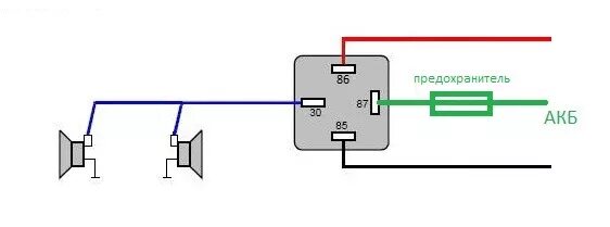 Подключение реле сигнала ваз Волговские сигналы на ВАЗ 2110 (от АКБ через навесной предохранитель) - Lada 211