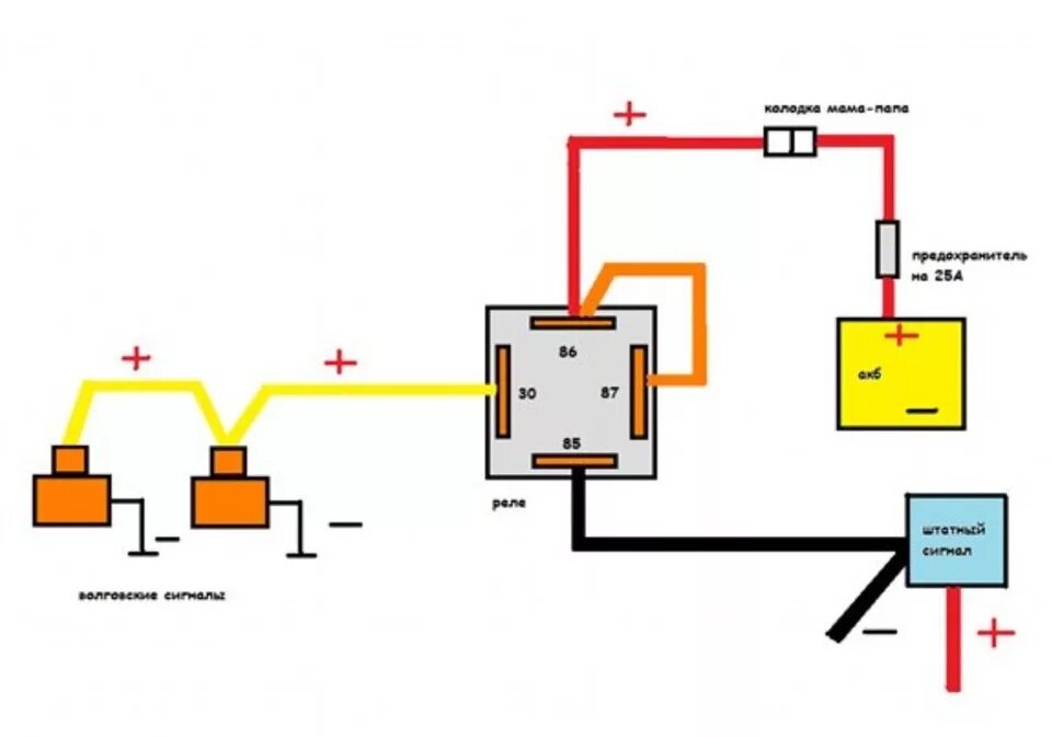 Схема подключения Волговского сигнала через 4-х контактное реле, на автомобили с