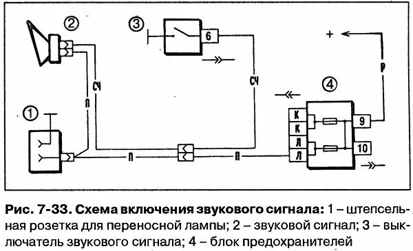 Подключение реле сигналов нива Нива подключение сигнала