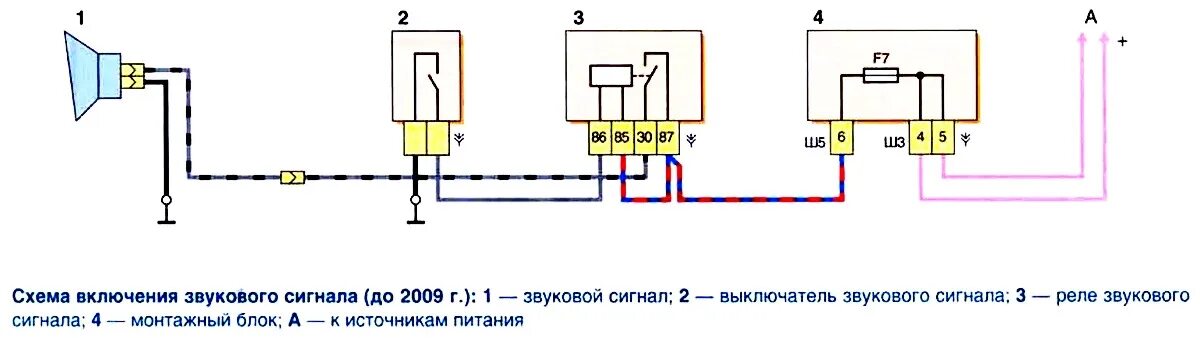 Подключение реле сигналов нива Ремонт проводки Great Wall deer g3 (колхозинг) - DRIVE2