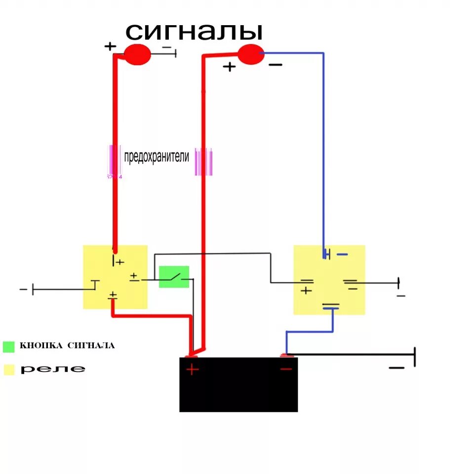 Подключение реле сигналов уаз как подключить разнополярные сигналы - УАЗ 31512, 2,9 л, 1993 года электроника D