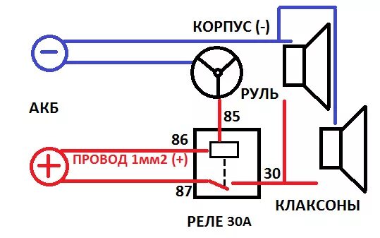 Подключение реле сигналов уаз Би-би? ФА-ФА! Поставил Волговские улитки вместо Hella. - УАЗ 390995, 2,7 л, 2012