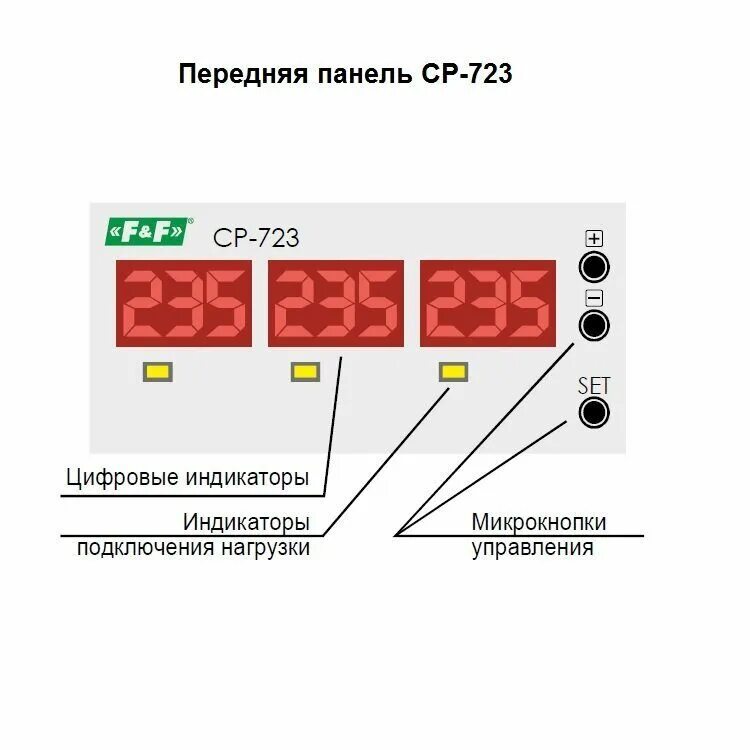 Подключение реле ср 723 Трехфазное реле контроля напряжения CP-723