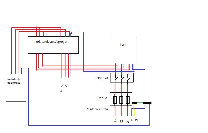 Подключение реле станции Mains-Generator Switch Diagram: Modernizing Electrical Installation, Relay Stati