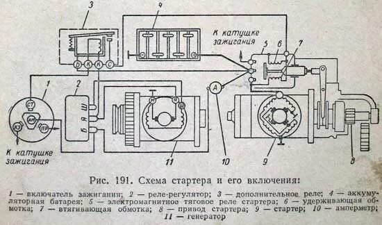 Подключение реле стартера газ Схема подключения реле на уаз