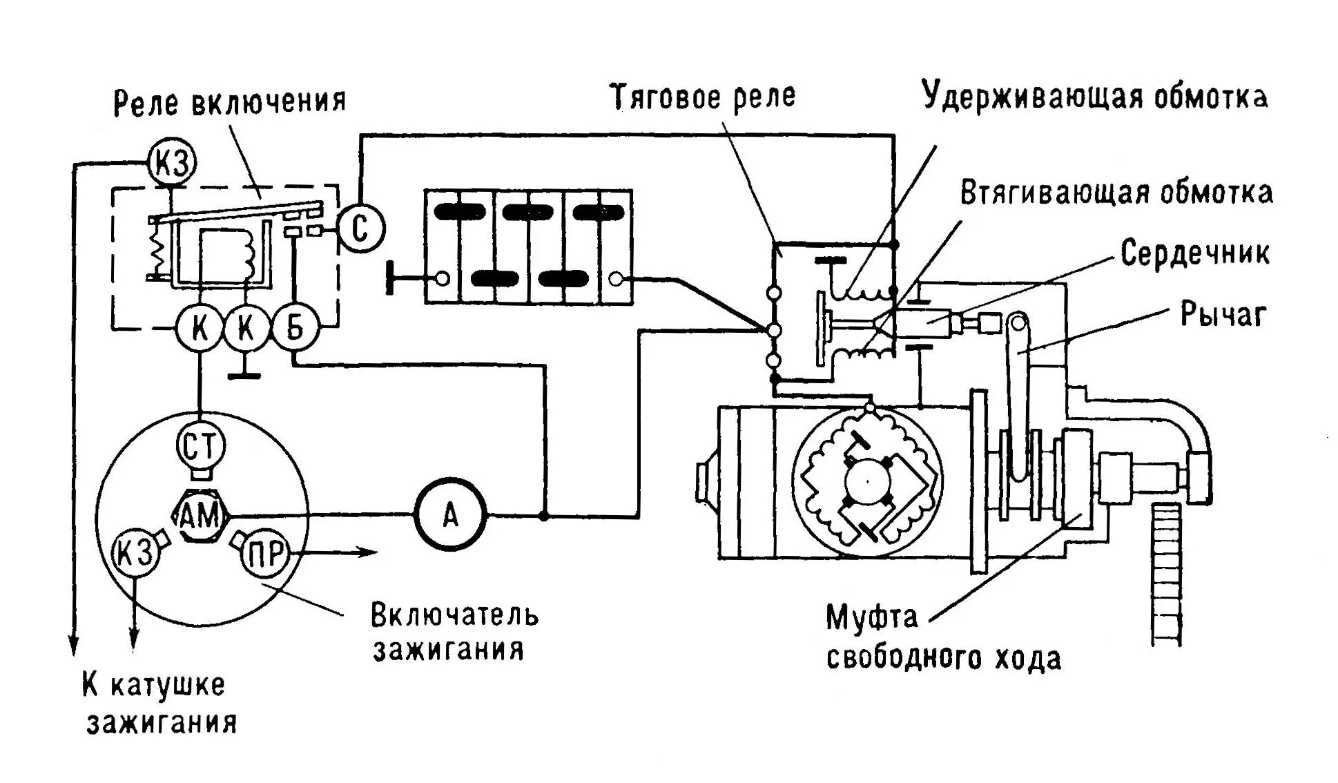 Подключение реле стартера газ 53 Газ 24 стартер схема - фото - АвтоМастер Инфо