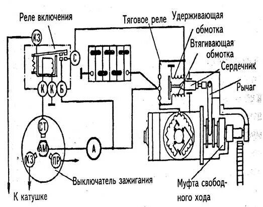 Подключение реле стартера газ 53 Схема подключения реле стартера газ 53 LkbAuto.ru