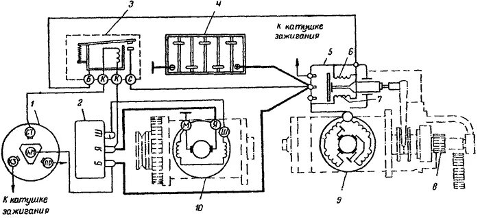 Подключение реле стартера газ 66 Реле стартера газ 66 - КарЛайн.ру