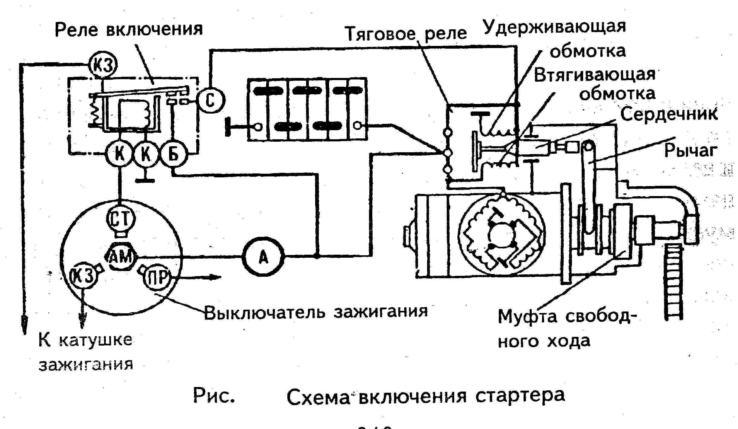 Подключение реле стартера газ Электропроводка КАМАЗ в помощь при поиске неисправности и замене стартера. Цветн