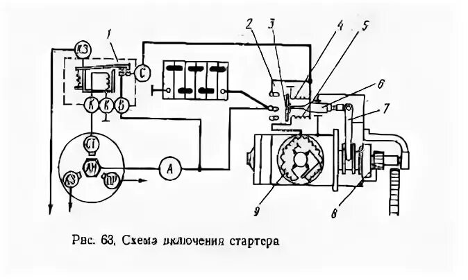 Подключение реле стартера камаз Открытый урок по теме "ЭЛЕКТРООБОРУДОВАНИЕ. СИСТЕМА ПУСКА ДВИГАТЕЛЯ. СТАРТЕР" - 