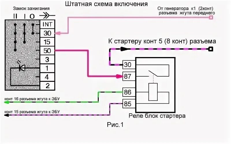 Подключение реле стартера камаз Реле защиты стартера - есть ли в нем смысл? - ясно, буду думать) Спасибо :: AUTO