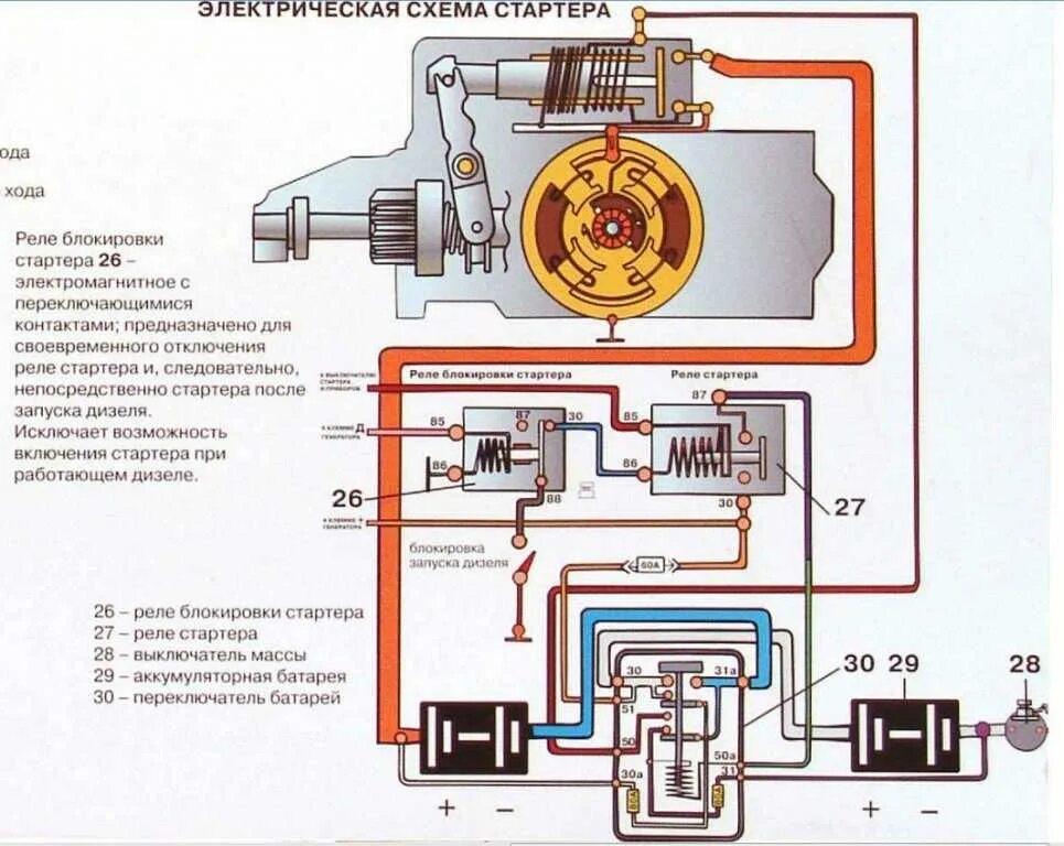 Подключение реле стартера мтз Стартер мтз 1221 сколько вольт - фото - АвтоМастер Инфо