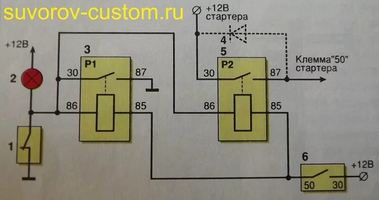 Подключение реле стартера мтз Усовершенствованная электросхема подключения блокировки стартера.