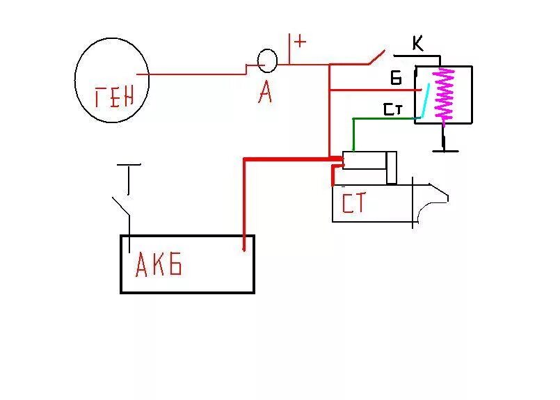 Подключение реле стартера мтз МТЗ 80 Может ли кто то нарисовать нам самую простую проводку, чисто чтобы была з