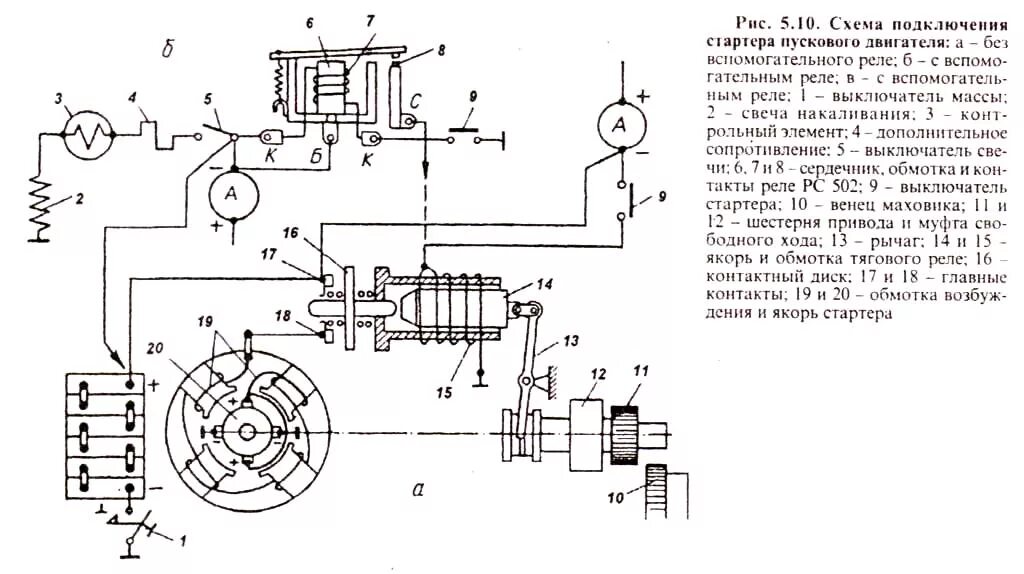 Подключение реле стартера мтз Устройство и работа аккумуляторов, генераторов, стартеров тракторов МТЗ и ЮМЗ
