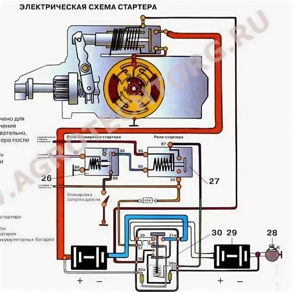 Подключение реле стартера мтз 80 Kapcsolat Dallamos Híres ember mtz régi világitás kapcsoló bekötése Kezdő strand