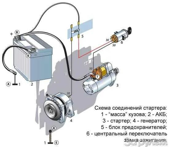 Подключение реле стартера мтз 82 Как завести мтз 82 со стартера фото АвтоБаза.ру