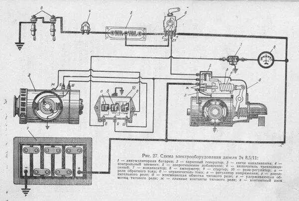 Подключение реле стартера мтз 82.1 схема Система пуска - ООО НПП Весенний КАМАЗ Судовая арматура ЧН 18/22