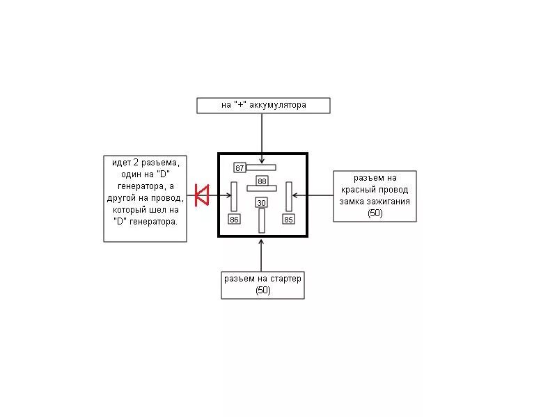Подключение реле стартера уаз Досканальный ремонт стартера - Страница 3 - Лада 110: Электрика - Lada-forum.ru
