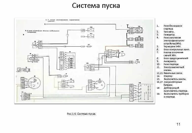 Подключение реле стартера урал 4320 Схема блокировки камаз 65115 - фото - АвтоМастер Инфо