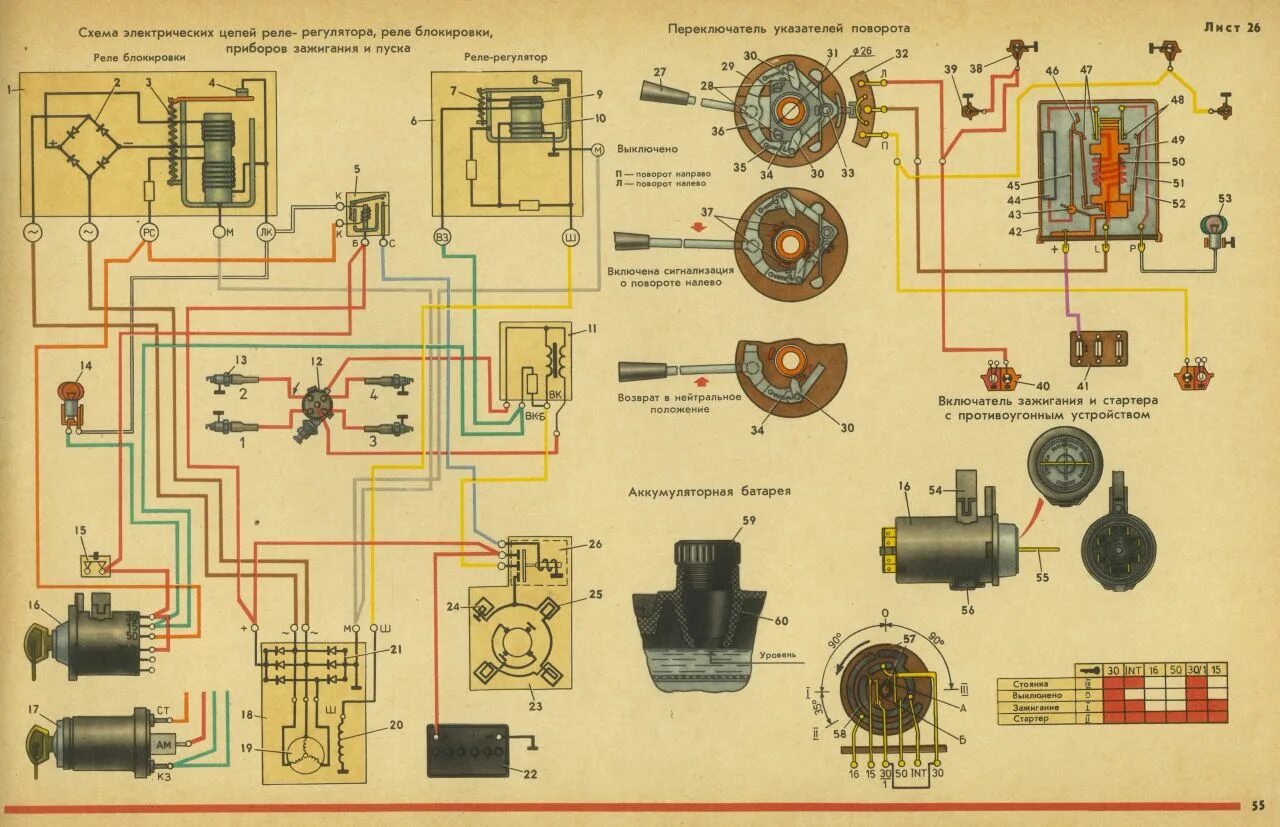 Подключение реле стартера урал 4320 Электропроводка урал 4320