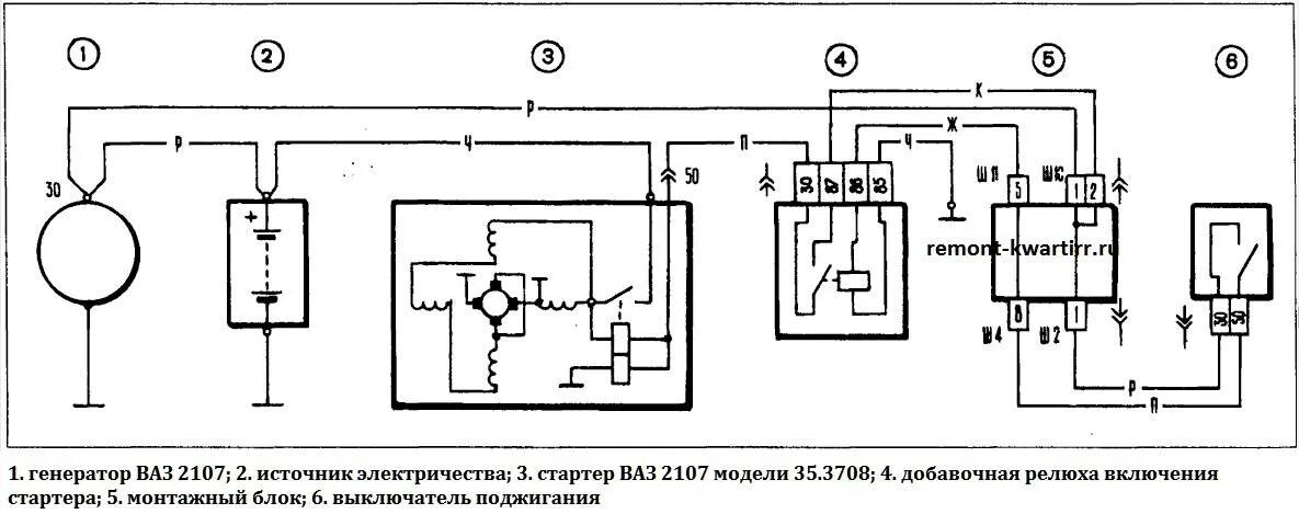 Подключение реле стартера ваз 2107 Стартер ВАЗ 2107 - устройство, схема подключения + Видео