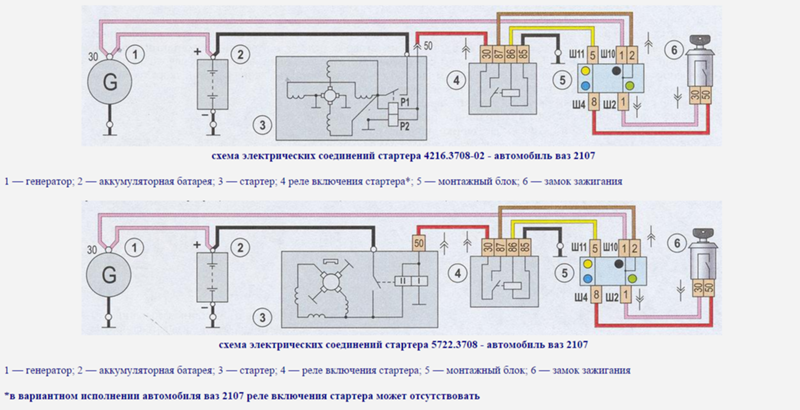 Подключение реле стартера ваз 2107 Ответы Mail.ru: где находится реле стартера ваз 2107,говорю сразу, на крыле его 