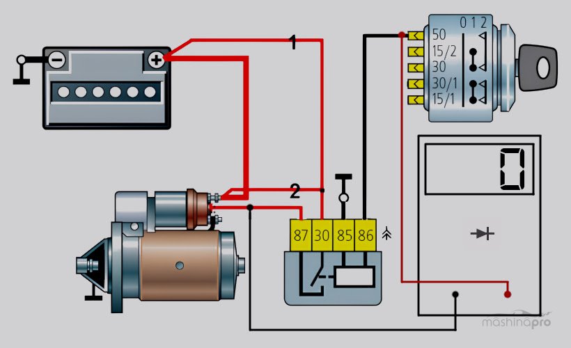 Подключение реле стартера ваз 2107 Как безопасно замкнуть стартер напрямую отверткой: инструкция