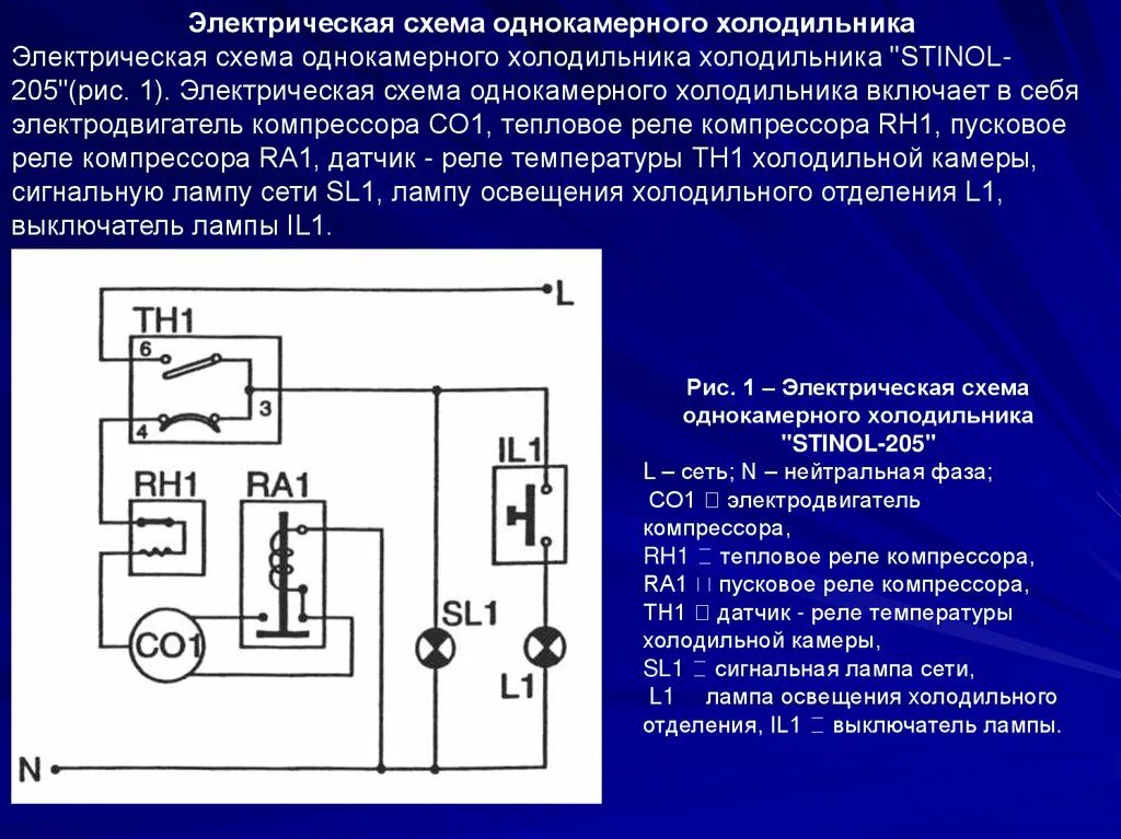 Подключение реле стинол Картинки РЕЛЕ ХОЛОДИЛЬНИКА СТИНОЛ