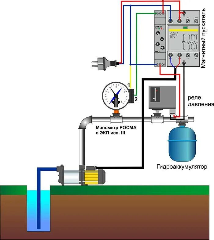 Подключение реле сухого хода к насосной Сухой ход насоса принцип работы: найдено 88 изображений