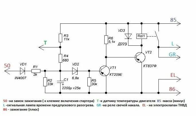 обманка свечей накала vw Touareg 3.0 - DRIVE2