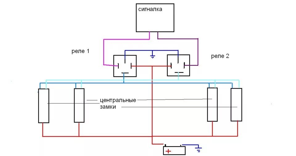 Подключение реле центрального замка подключение сигналки к Ц/З сиерры для gr465 - DRIVE2