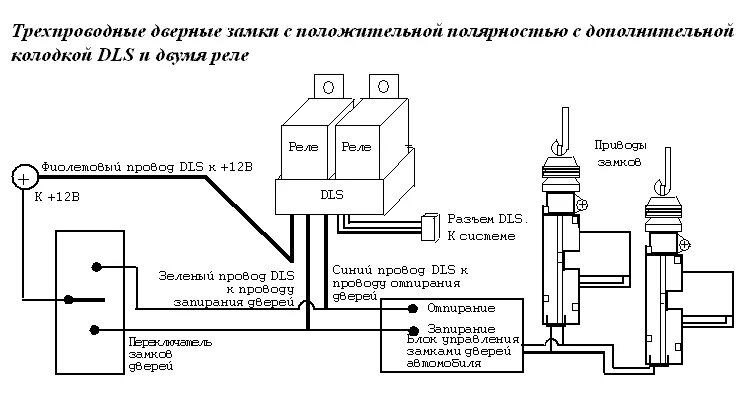 Подключение реле центрального замка EXCALIBUR GOLD EG-1000ATV2 - руководство по установке