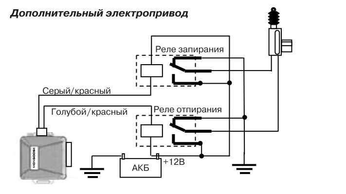 Подключение реле центрального замка Ответы Mail.ru: Как подключить активаторы через 2 реле, без всяких центральных з