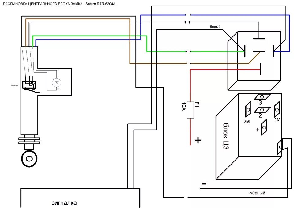 Подключение реле центрального замка БЛОК ЦЗ СВОИМИ РУКАМИ - Lada 11113 Ока, 0,7 л, 2000 года электроника DRIVE2