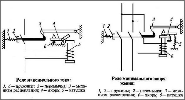 Подключение реле тока Реле напряжения принцип действия HeatProf.ru