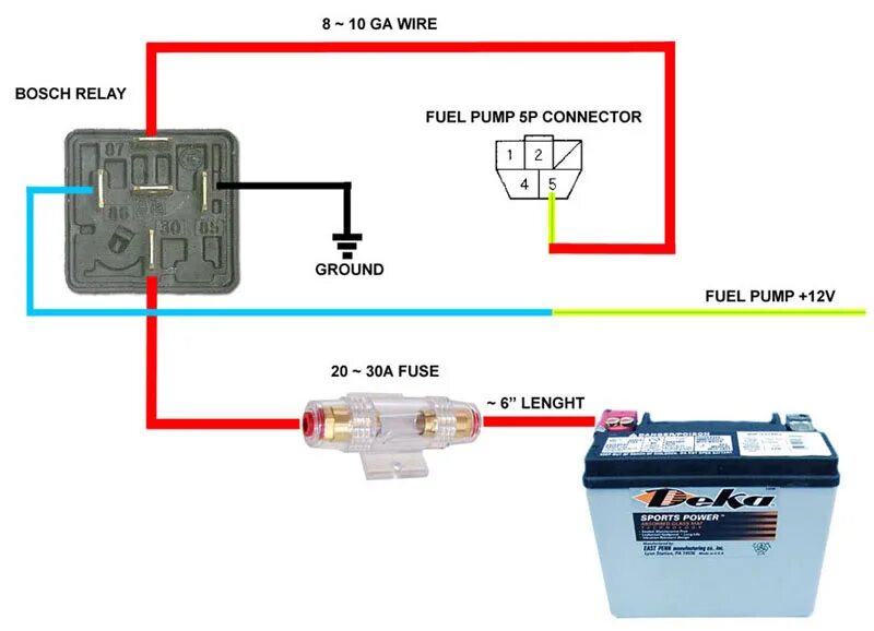 Подключение реле топливного насоса 1995 Honda Accord Fuel Pump Wiring Diagram - Repair Guides Wiring Diagrams Wirin