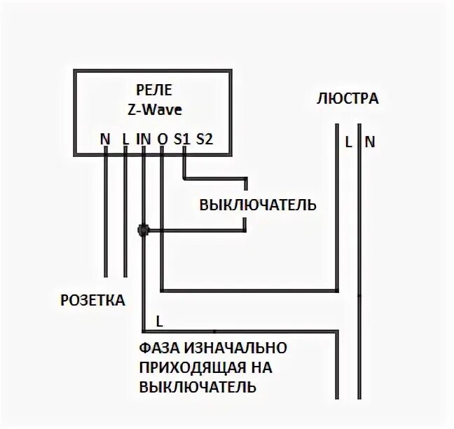 Подключение реле умного дома Умный дом на базе контроллера Rubetek Evo - Версия для печати - PVSM.RU