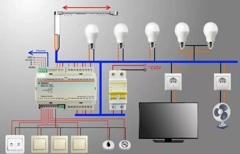 Подключение реле умного дома Автоматизация системы пожарной безопасности в Великом Новгороде - Установка "умн