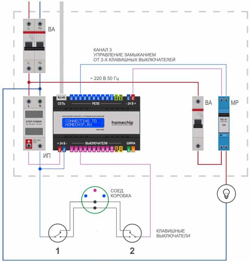 Умное реле sonoff HeatProf.ru