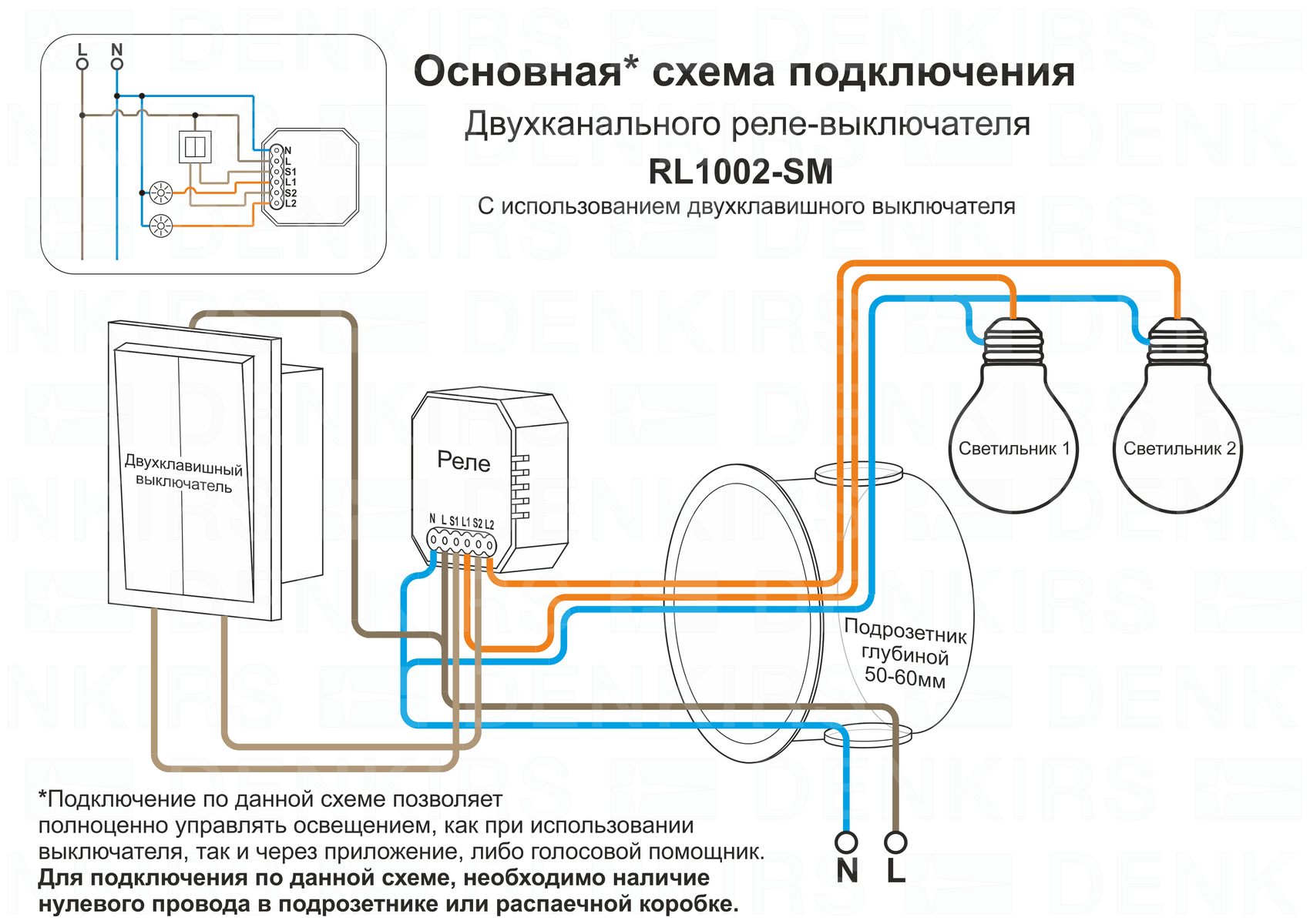 Подключение реле умного дома к выключателю RL1002-SM Двухканальное Wi-Fi реле-выключатель 2 x 1150 Вт / 2 x 100 Вт для LED 