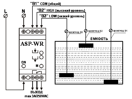 Подключение реле уровня wr