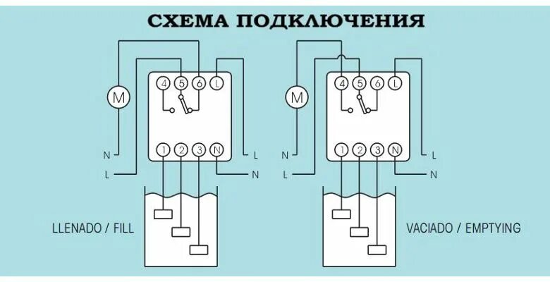 Подключение реле уровня Реле контроля уровня жидкости Orbis EBR-1 (одноканальное) - цена, фото и инструк