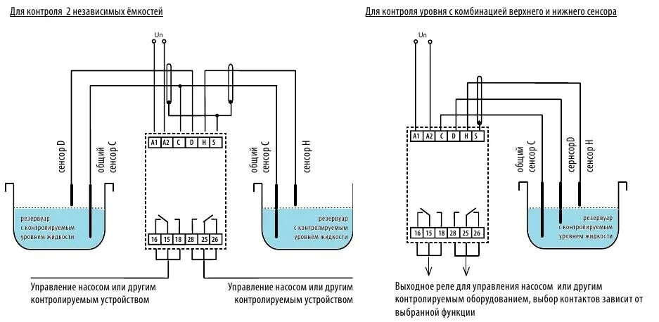 Подключение реле уровня воды Реле контроля уровня HRH-1 ELCO