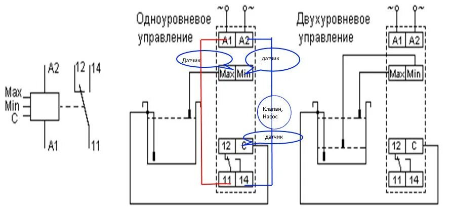 Подключение реле уровня жидкости Реле контроля уровня жидкости в модульном корпусе на Din-рейку GRL8-02 Армасток