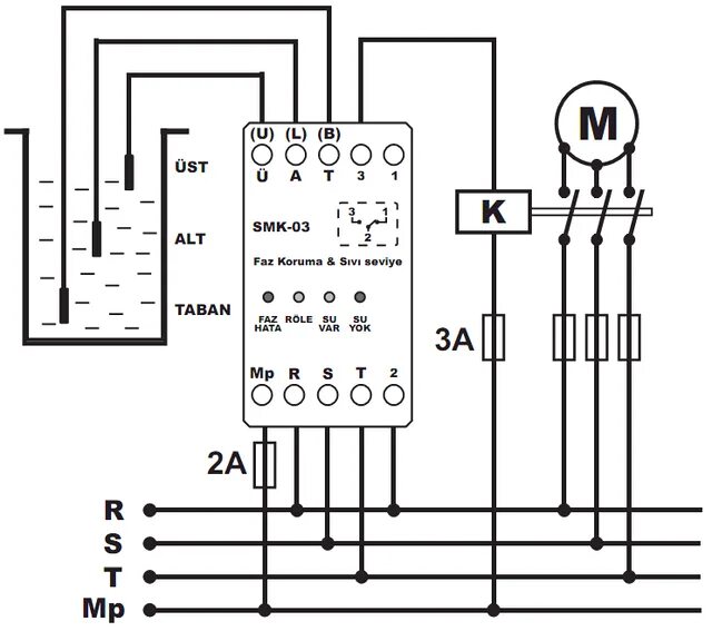 Подключение реле уровня жидкости Уровень жидкости - реле контроля уровня воды + защита насоса от перекоса фаз, це