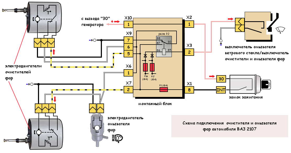Подключение реле ваз 2107 Очистители и омыватели фар ВАЗ 2107, схема подключения