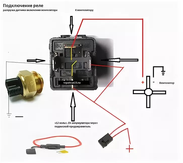 Подключение реле вентилятора Реле