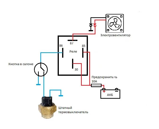 Подключение реле вентилятора ЭлектроКарлсон - УАЗ 3303, 2,5 л, 1986 года тюнинг DRIVE2